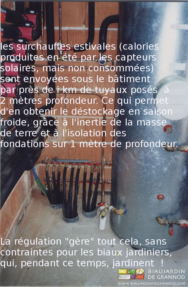 stockage intersaisonnier des calories solaires stockage intersaisonnier des calories solaires