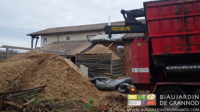 Direct du producteur au consommateur.